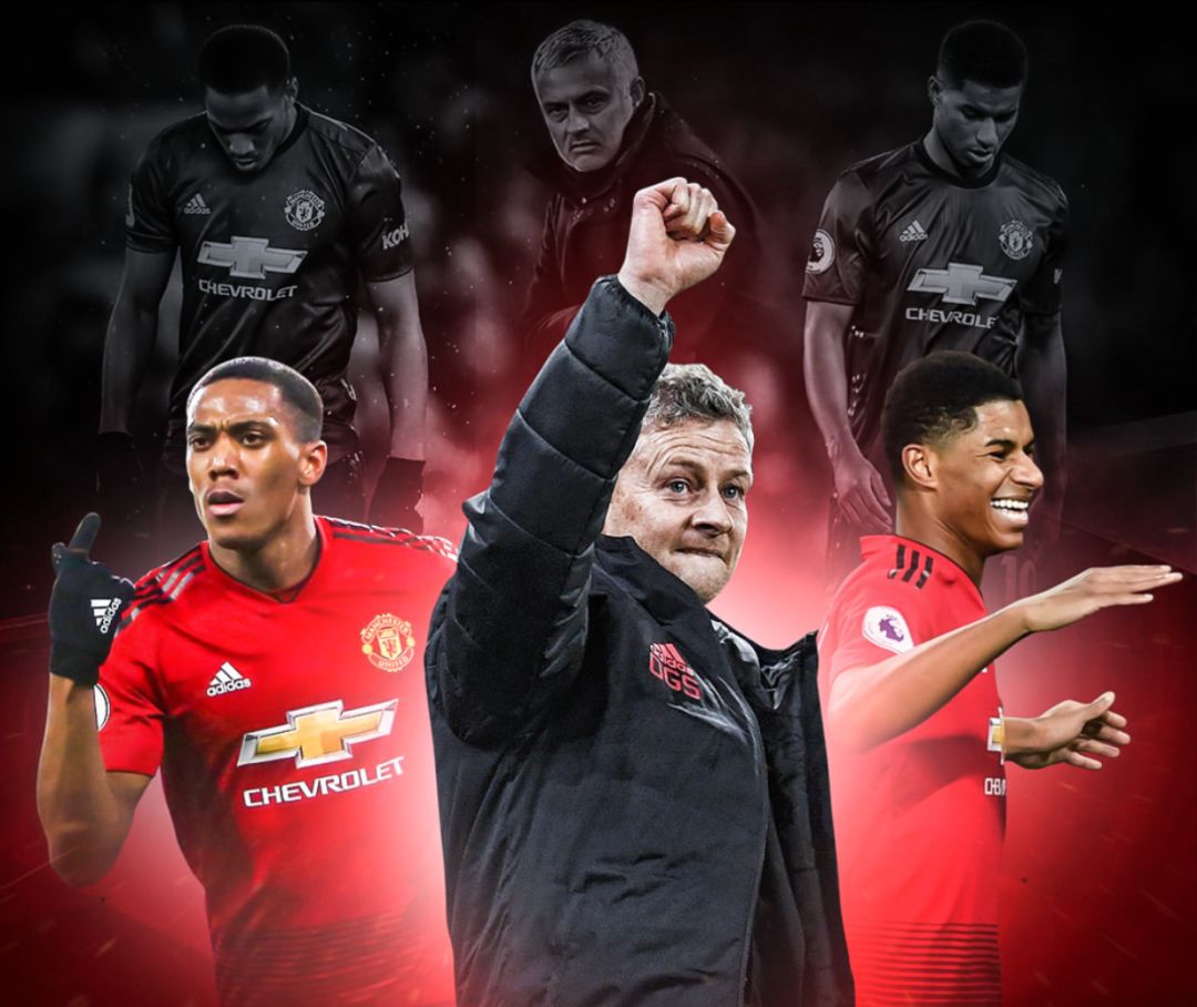 分钟内的对 分钟内的对